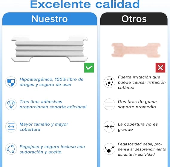 Breathe right - Tiras Nasales para deportistas y anti-ronquidos