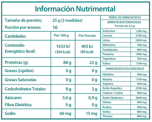 Bari Protein Aqua Sabor Frutos Rojos