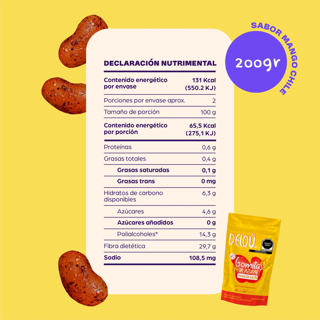 B-Fit Delou Gomitas Manguitos Enchilados- Pack c/5pzas