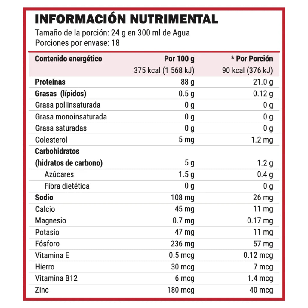 Proteína Plenlife Pro Clear Sabor Mix Berries