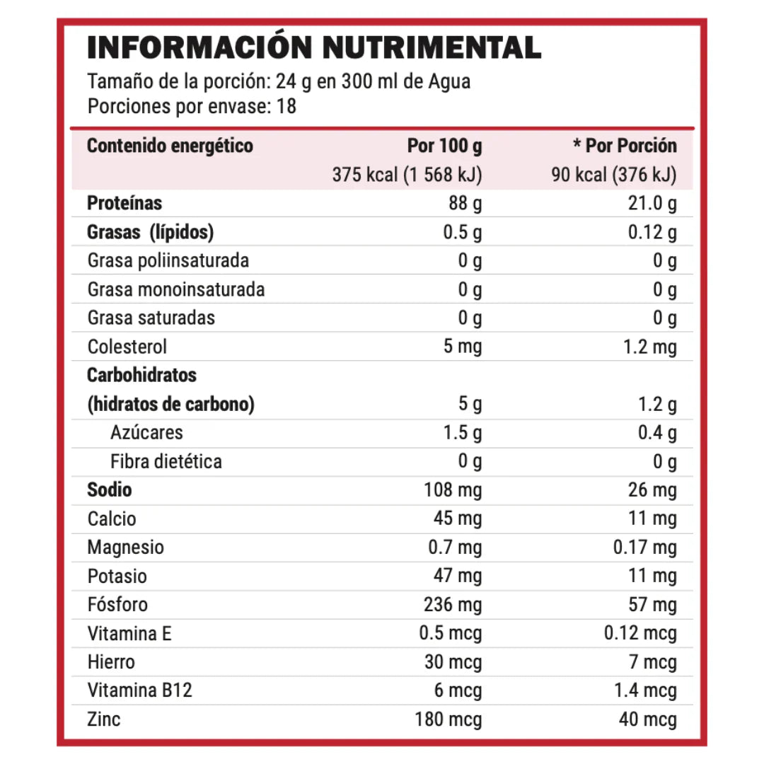 Proteína Plenlife Pro Clear Sabor Mix Berries