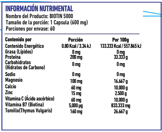 Pro-TGT Biotin 5000
