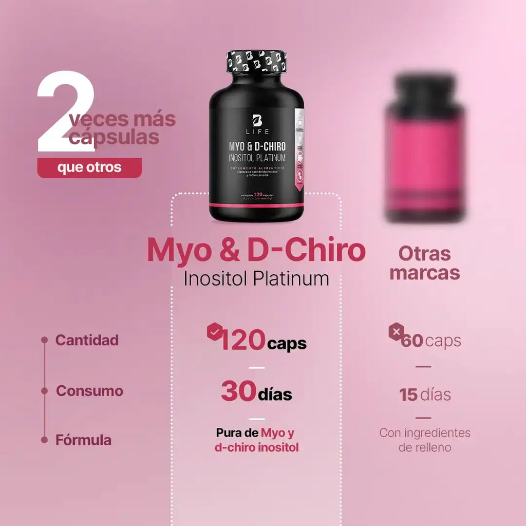 B Life Myo & D-Chiro Inositol 120 Cápsulas