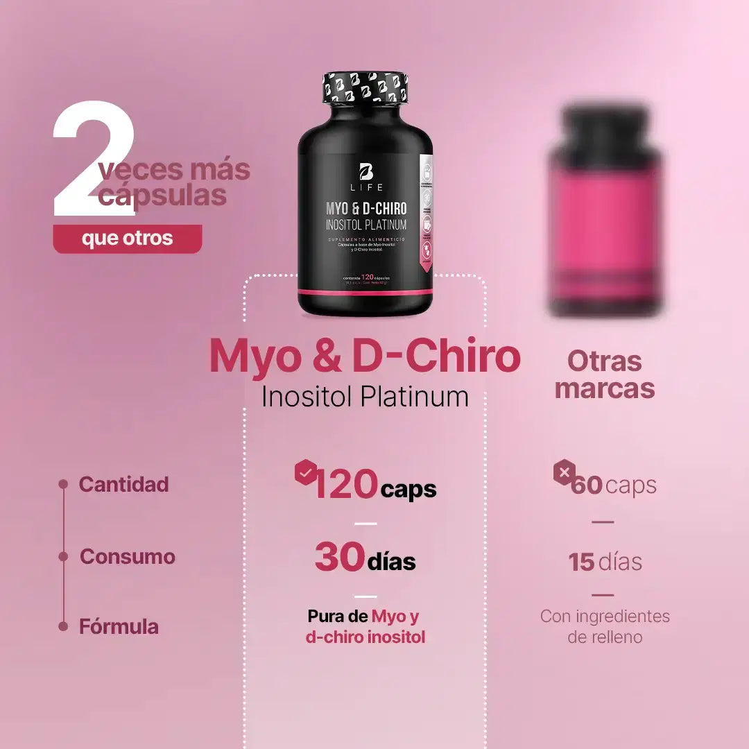 B Life Myo & D-Chiro Inositol 120 Cápsulas