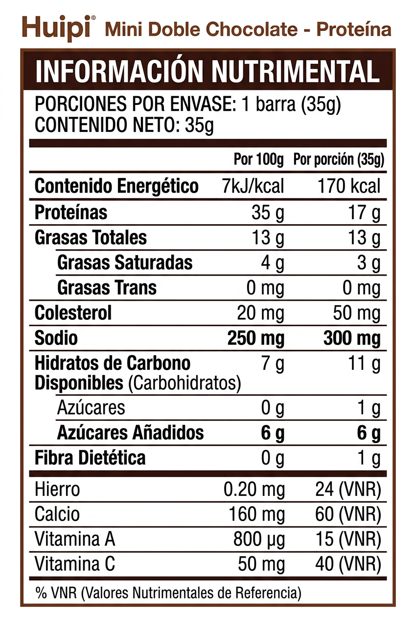 Huipi Mini doble Chocolate