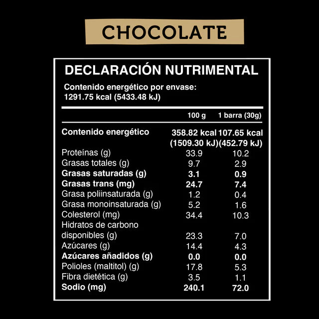 Wild Protein Mini Chocolate